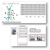web-scale indexing & feature learning