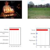 large-scale photo/video recognition
