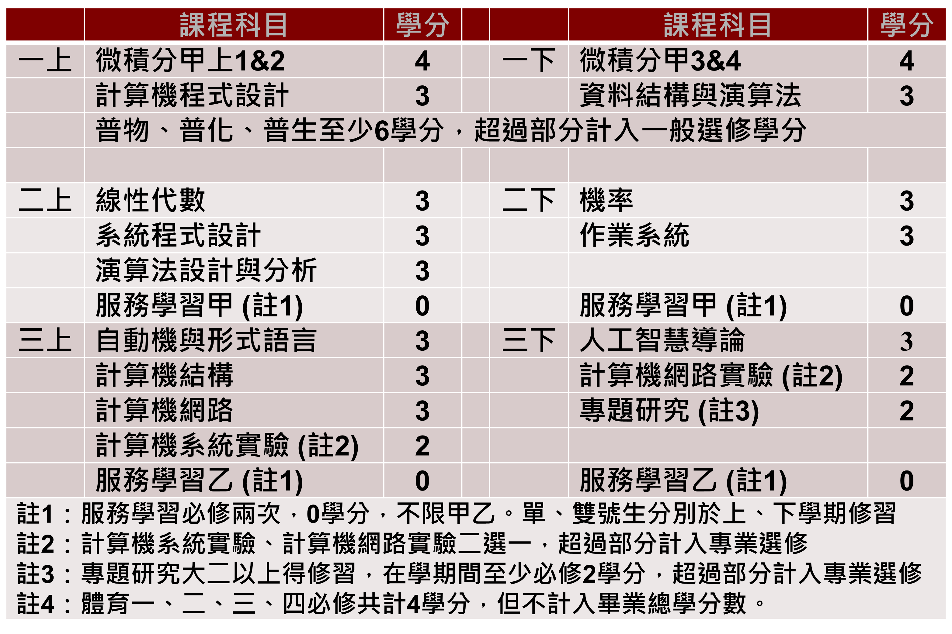 這是一張圖片 這是一張圖片