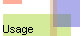  Usage 
