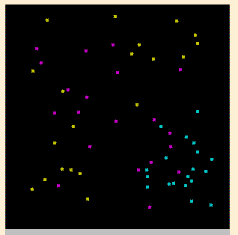 SVM Sample: Before