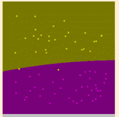 SVM Ease Sample: After