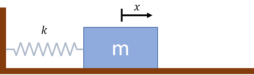 block1