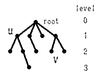 tree2.gif (1930 bytes)